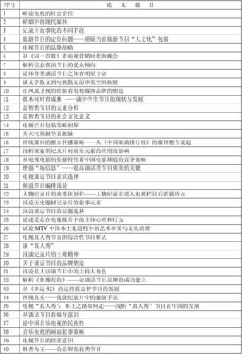 廣播電視編導(dǎo)專業(yè)專科升本科畢業(yè)論文題目及相關(guān)說明